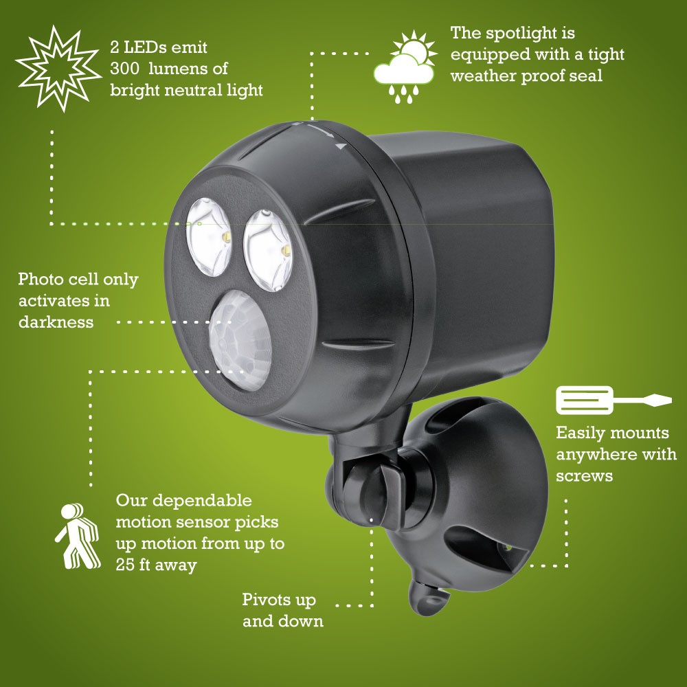 Mr Beams Ultrabright Led Wireless Motion Sensor Spotlight